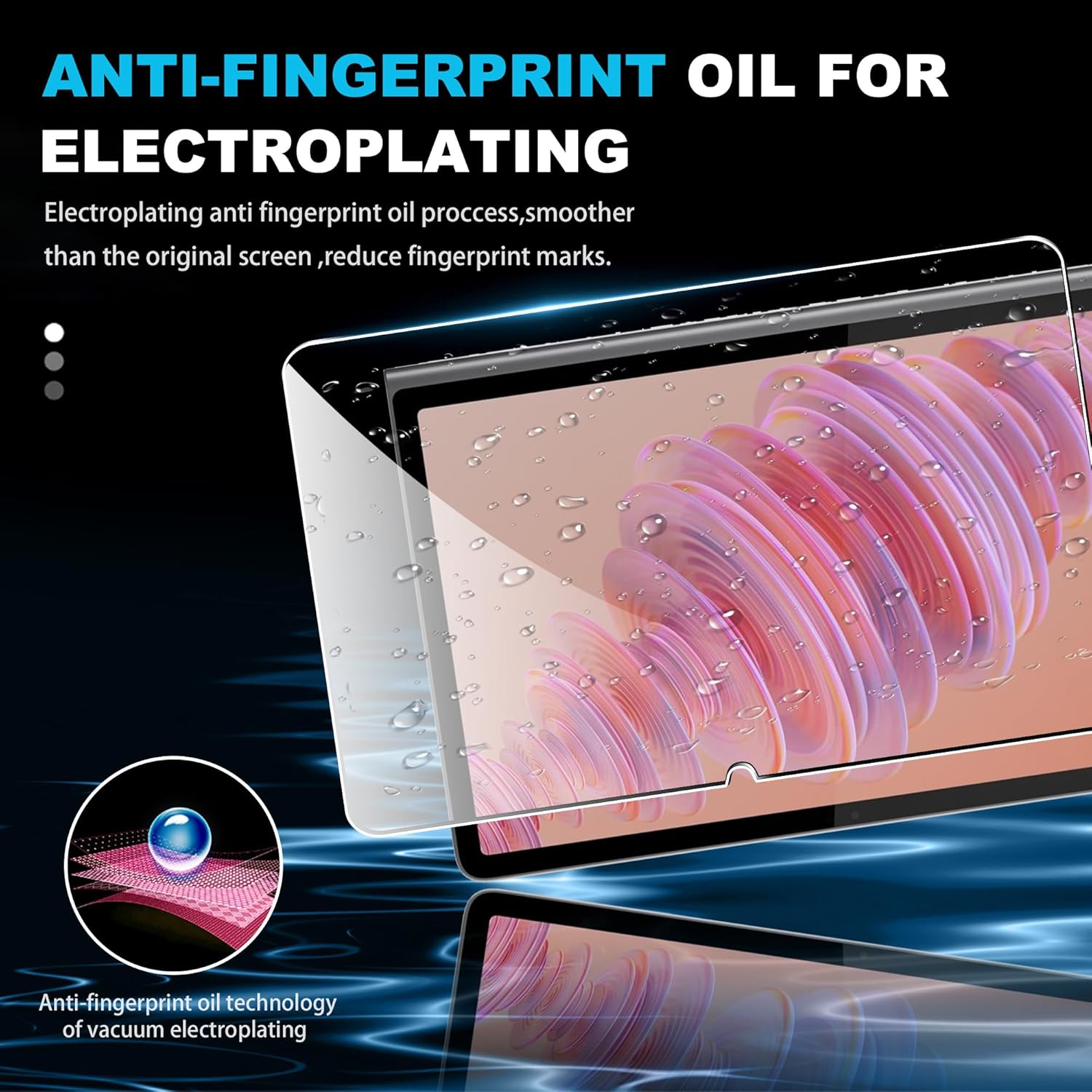 Für Lenovo Tab Plus 11,5 Zoll  – Matte Anti Glare Screen Protector Bewertung und Preis