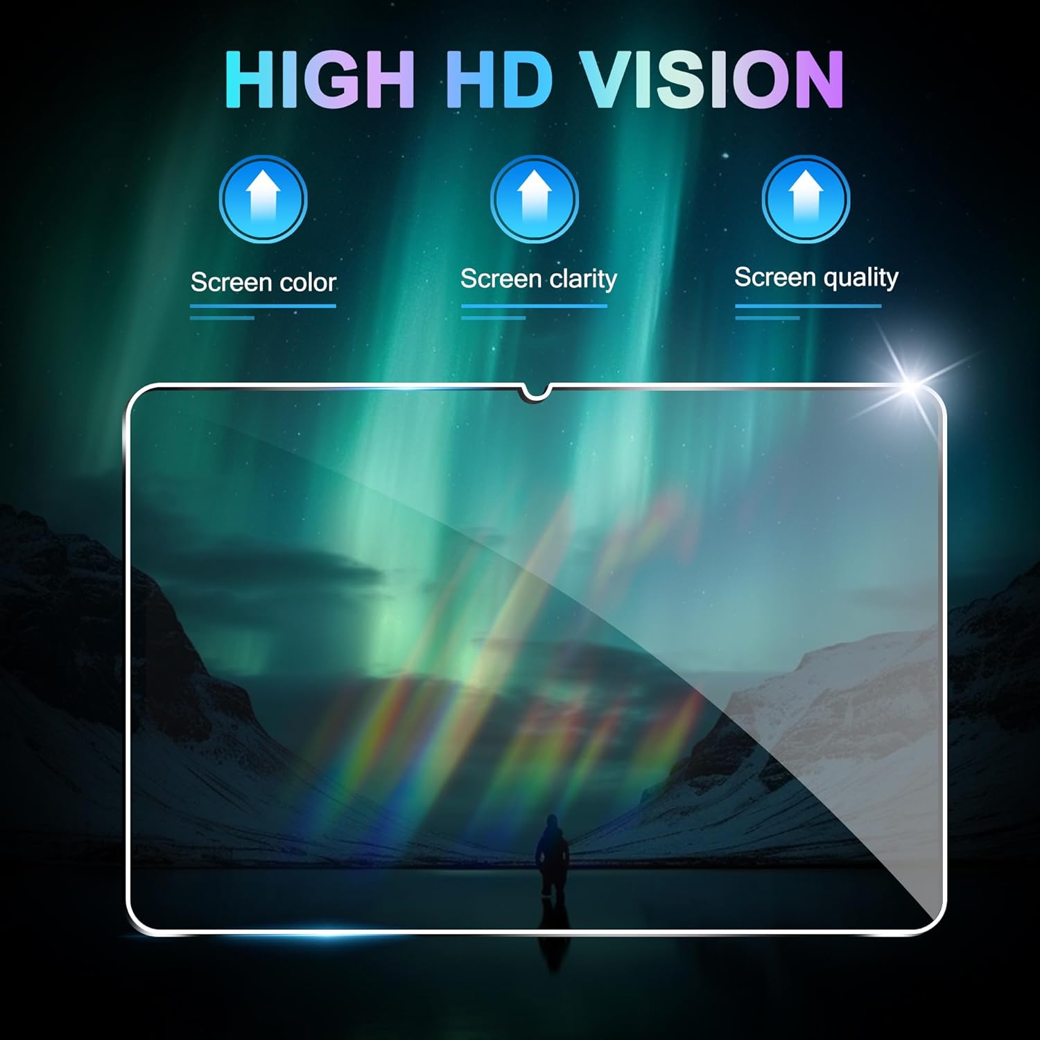 Für Lenovo Idea Tab 11,0 Zoll  – Matte Anti Glare Screen Protector Bewertung und Preis