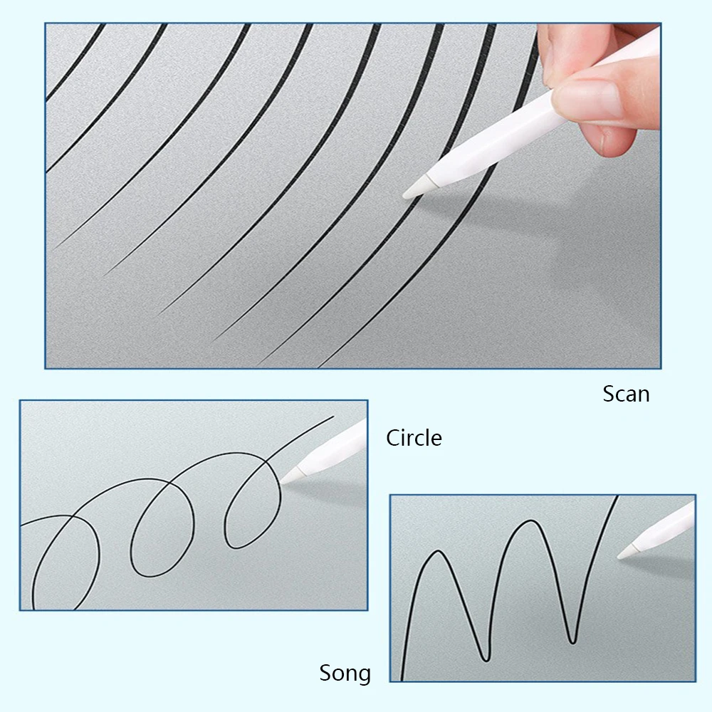 2 Stück mattierter Displayschu – Matte Anti Glare Screen Protector Bewertung und Preis