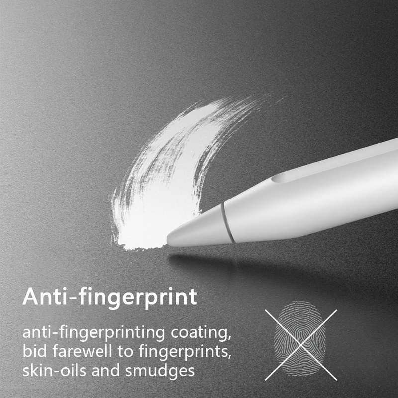 Matte Malbild-Displayschutzfol – Matte Anti Glare Screen Protector Bewertung und Preis