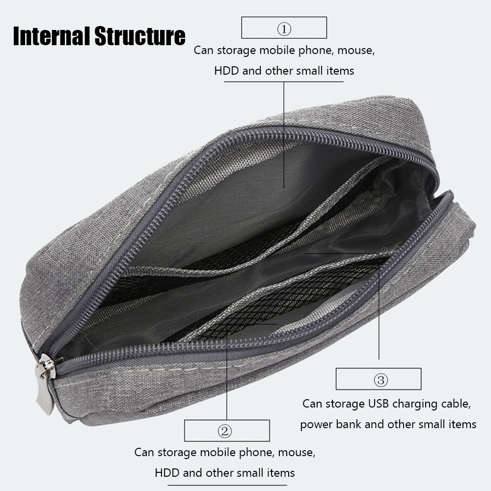 Große Kapazität Organizer USB- – Earphones Bewertung und Preis