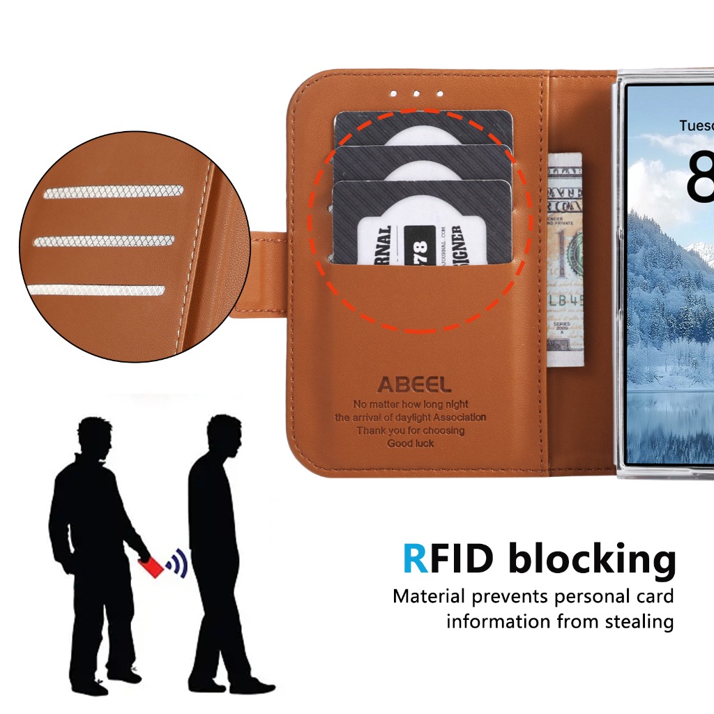 RFID-blockierende Kartenhalter – Leather Wallet Card Holder Phone Cover Bewertung und Preis